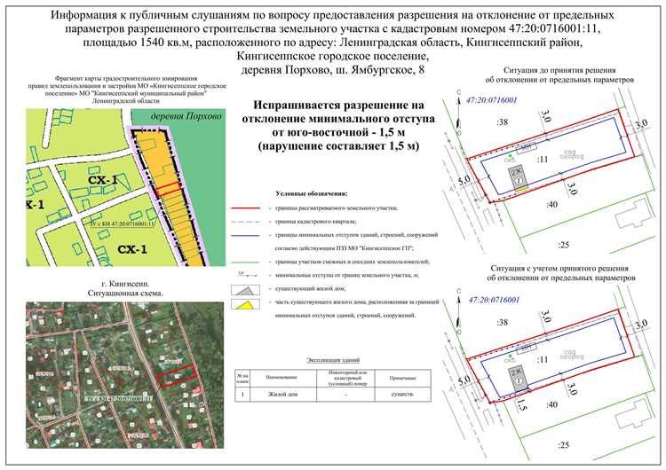 Зона защиты населения на кадастровой карте что это Зона защиты населения на кадастровой карте что это