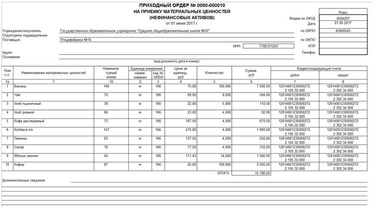 Оформление поступления выручки от платных услуг через приходный ордер 0504207
