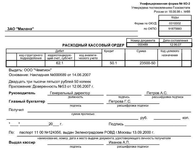 Какие операции оформляются приходным ордером формы 0504207 в бюджетных учреждениях