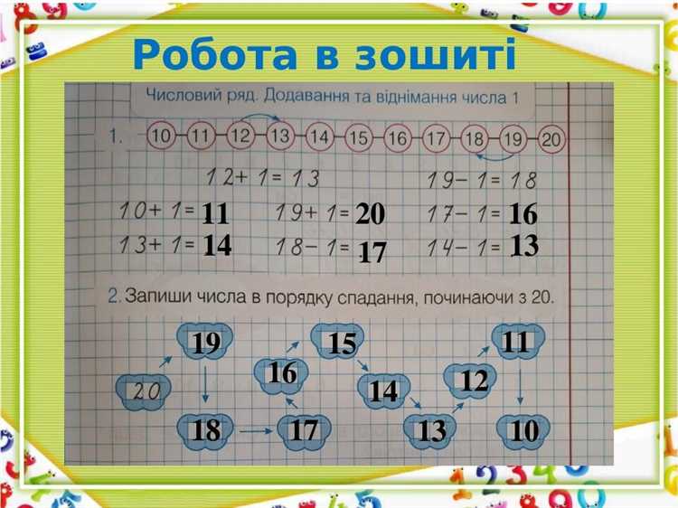 Использование коэффициентов 1:15 и 1:25 в сельском хозяйстве