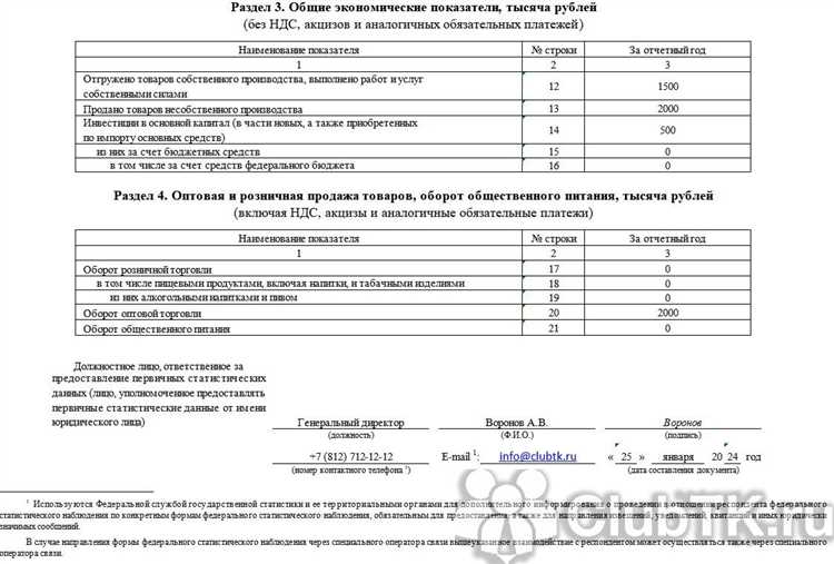 Когда именно назначают сдачу 1 натуры БМ