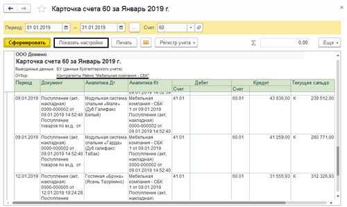 Как оформлять первичные документы для счетов 10 и 21