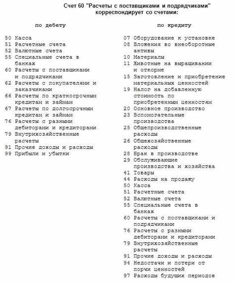 10 21 счет бухгалтерского учета это что