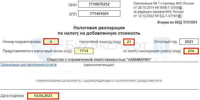 Список лекарственных средств с НДС 10 процентов