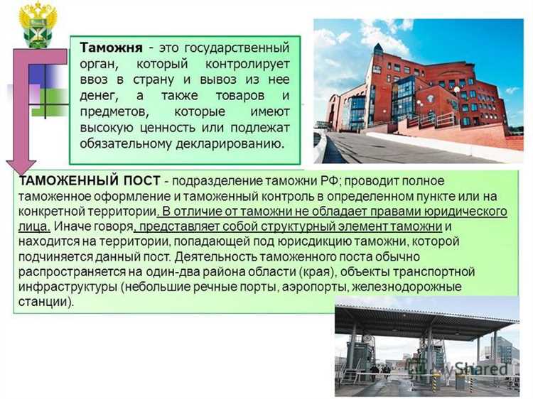 Контактные данные, режим работы и доступные каналы связи с постом 10013160