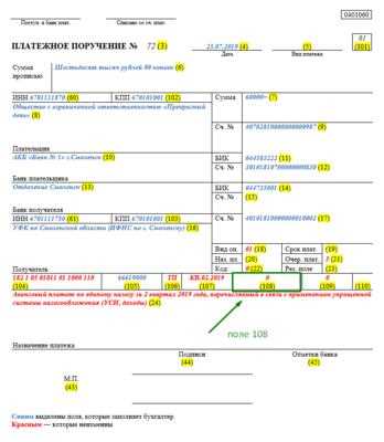 108 номер документа что это такое в платежном поручении