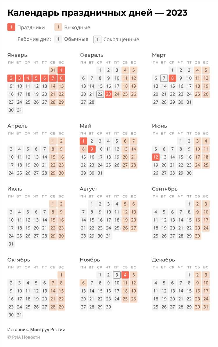 Можно ли взять отпуск с захватом Дня России