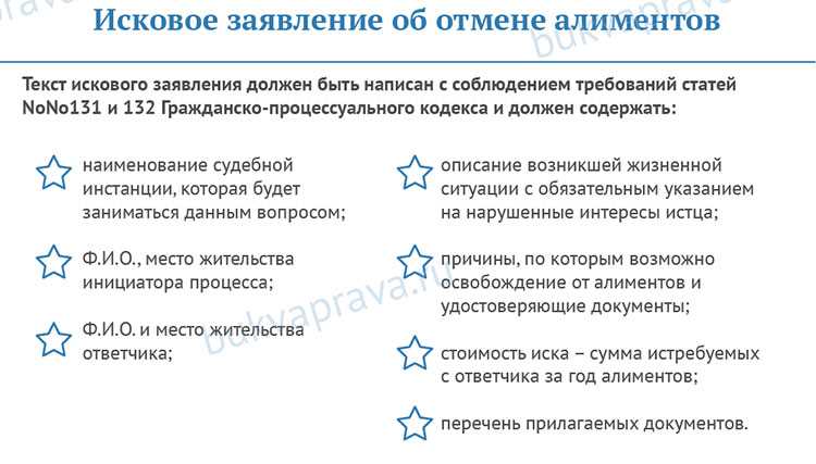 Как оформить и подать заявление об обеспечении иска отдельно от иска