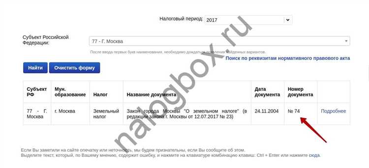 Освобождение от НДС в сфере медицинских и социальных услуг