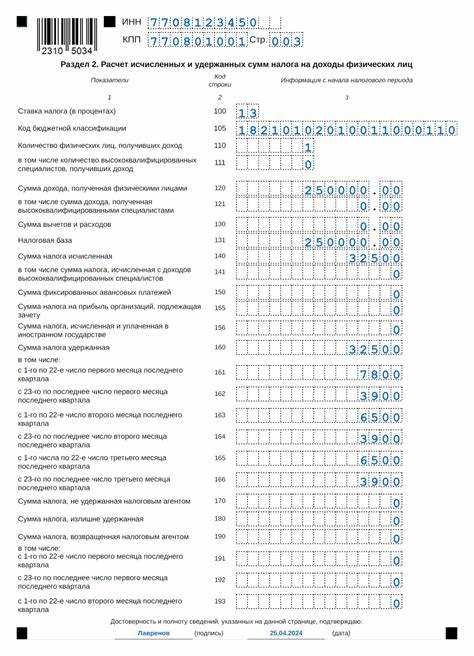 Ответственность за ошибки или несвоевременную сдачу форм