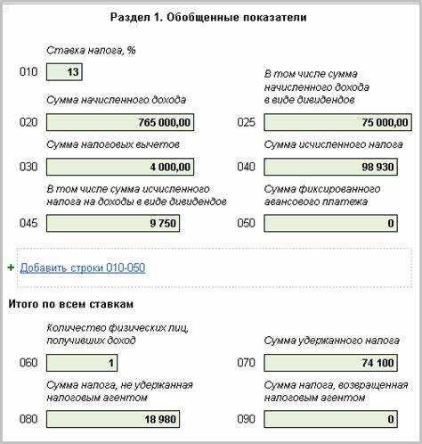 Отличия в сроках сдачи форм 2-НДФЛ и 6-НДФЛ