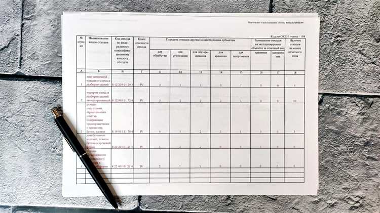 Какие организации и ИП подлежат обязательной отчетности по форме 2 ТП отходы