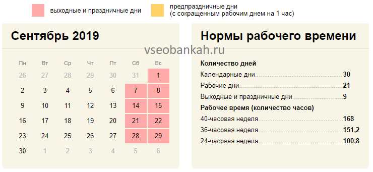 Как учитывать государственные праздники при пересчёте
