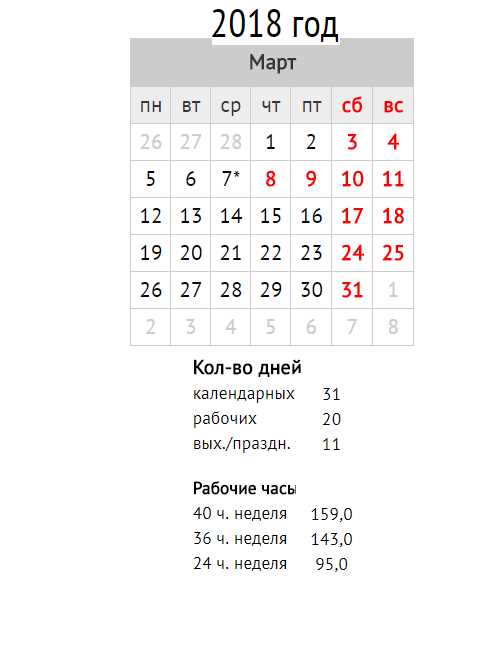 Как учесть переработки и отгулы при расчёте срока