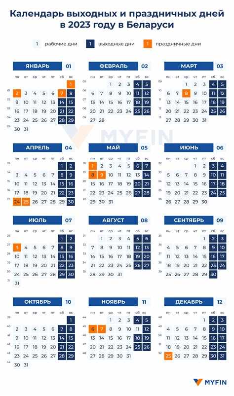 21 рабочий день это сколько календарных