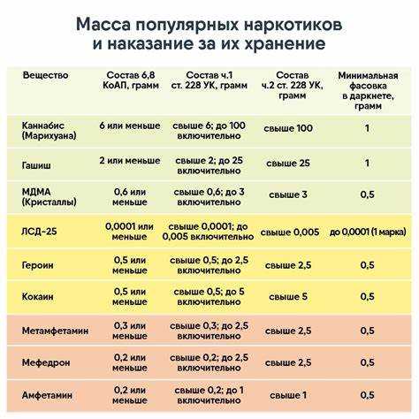 Как выбрать обувь в размере 228 при покупке онлайн
