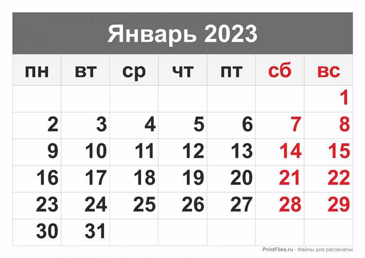 Почему номер недели может различаться в зависимости от системы отсчёта