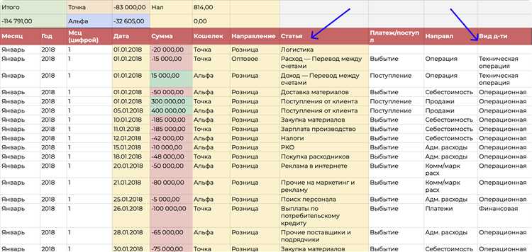 Покупка офисных приложений с бессрочной лицензией