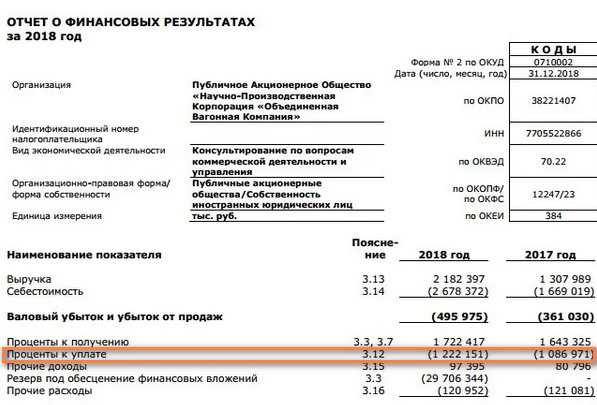 Как учитывать расходы по КОСГУ 242 в бухгалтерском учете