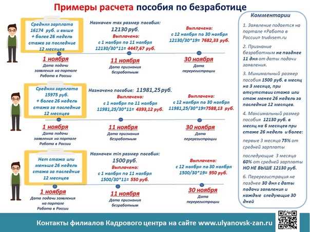 Варианты продления выплат после 26 недель в месяцах