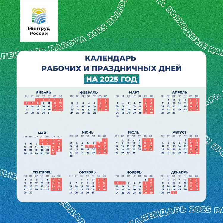 Какие итоги были подведены к завершению дня