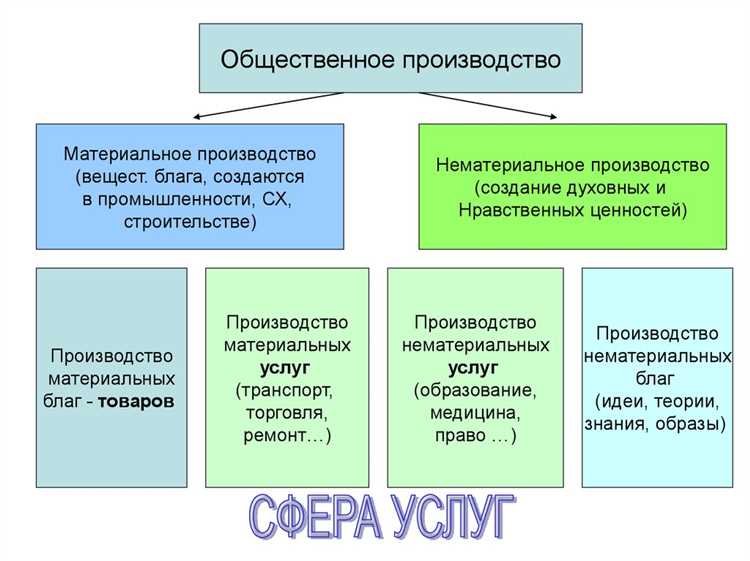 Оформление наследства на недвижимость и защита интересов