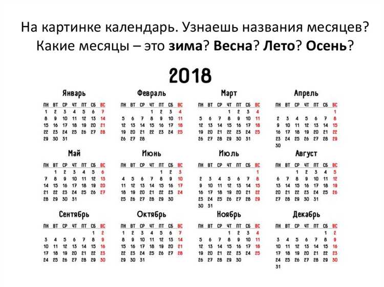 Где быстро посмотреть, какой месяц соответствует 35 неделе 2019 года