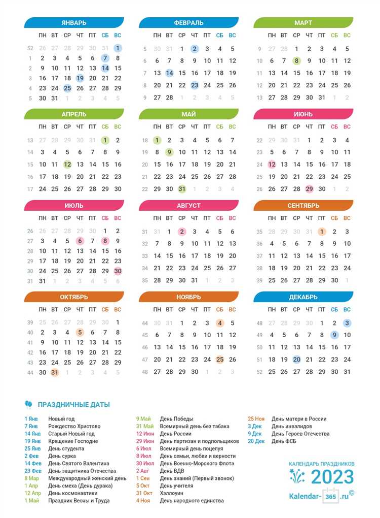 Как работодатели оформляли рабочий график на 4 августа 2023