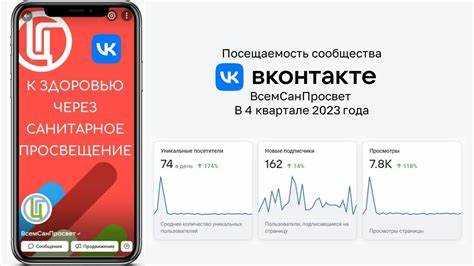 Налоги и взносы, уплачиваемые в 4 квартале 2023 года