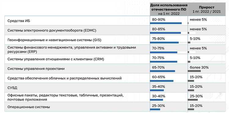 Как определить отчетный период по форме 4-тер