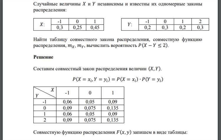 Ответственность за нарушение сроков сдачи формы 4-тер