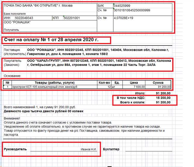 Как расшифровывается структура расчетного счета в российских банках