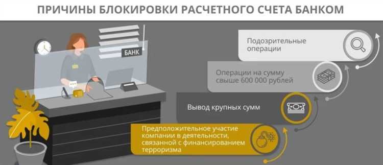 Какие риски связаны с расчетным счетом 40701810 при работе с контрагентами