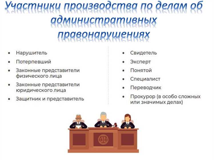 Административное судопроизводство какие дела рассматривает Административное судопроизводство какие дела рассматривает