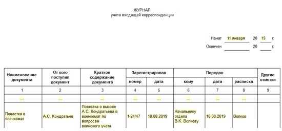 Адрес для направления корреспонденции что это Адрес для направления корреспонденции что это