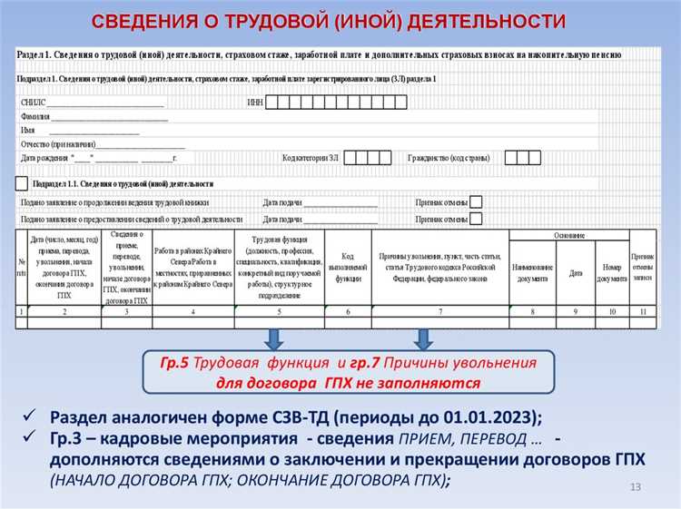 Как проверить, что отчетность была принята территориальным отделением