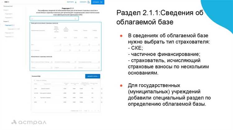 Можно ли отправить отчетность в СФР по почте или через курьера
