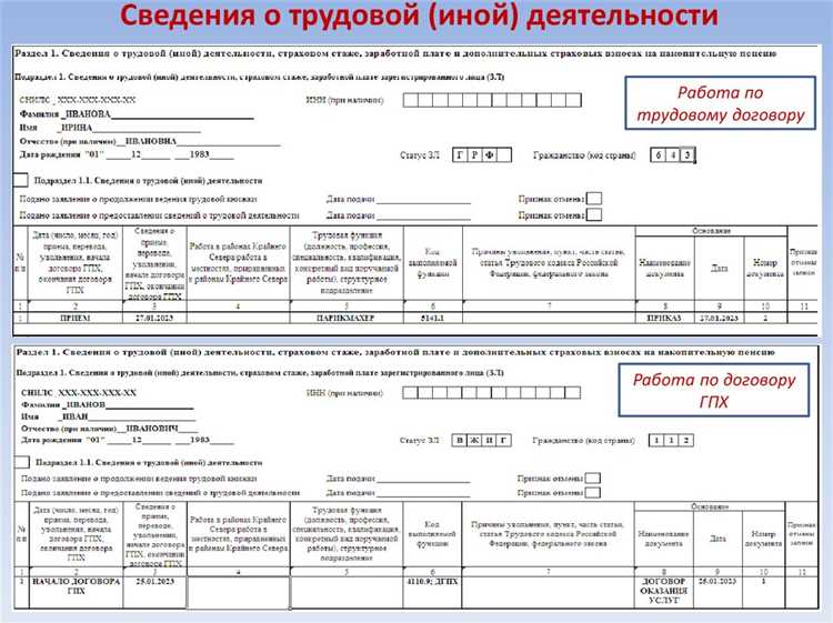 Адрес сфр куда сдавать отчетность