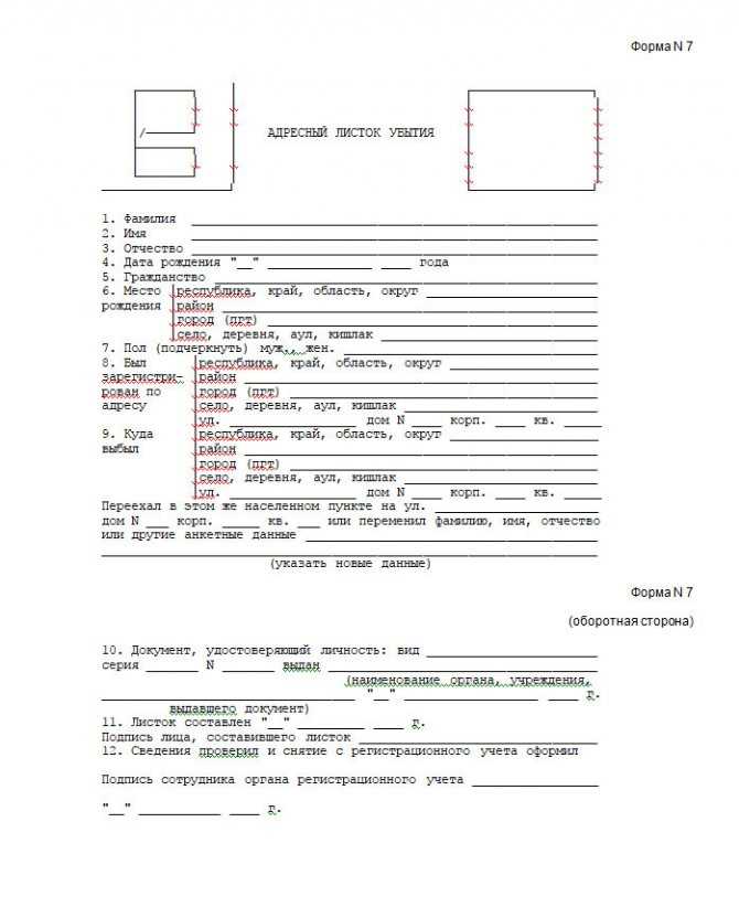 Пошаговая инструкция подачи заявления на адресный листок убытия