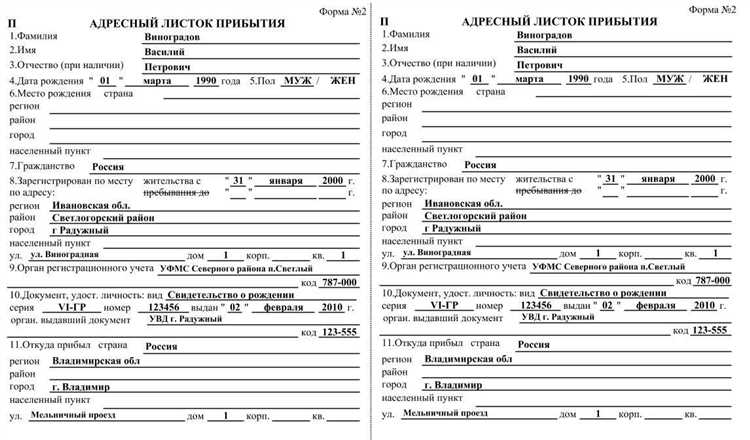 Адресный листок убытия где получить