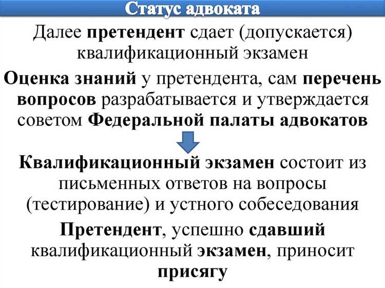 Адвокатура это профессиональное сообщество адвокатов которое Адвокатура это профессиональное сообщество адвокатов которое