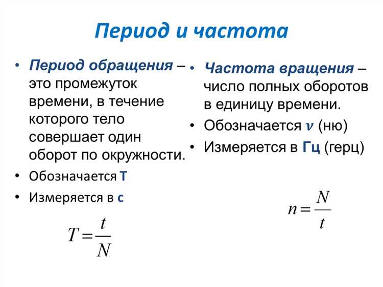 Когда начинается и заканчивается агитационный период по закону