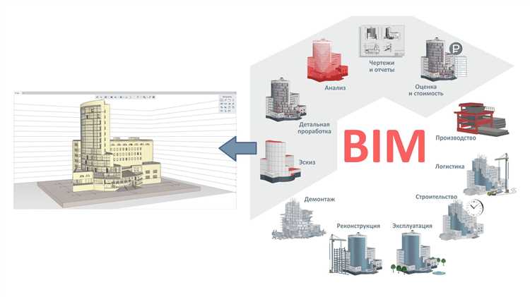 Какие документы регламентируют проектирование и размещение АГО