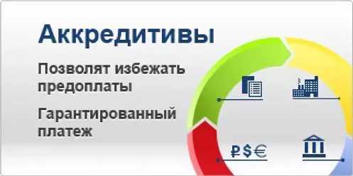 Какие документы нужны для оформления в Сбербанке