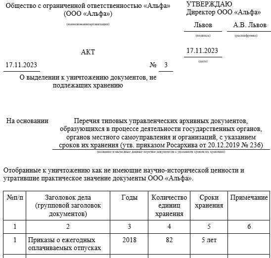 Акт ФОТЭ: что это такое и зачем он нужен