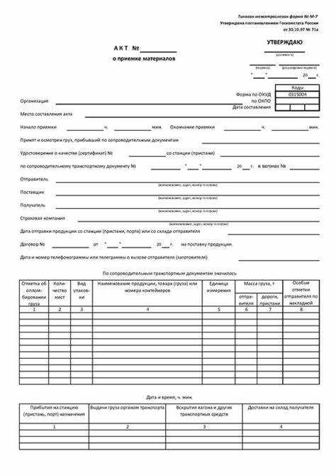 Чем грозит отсутствие акта М-7 при инвентаризации