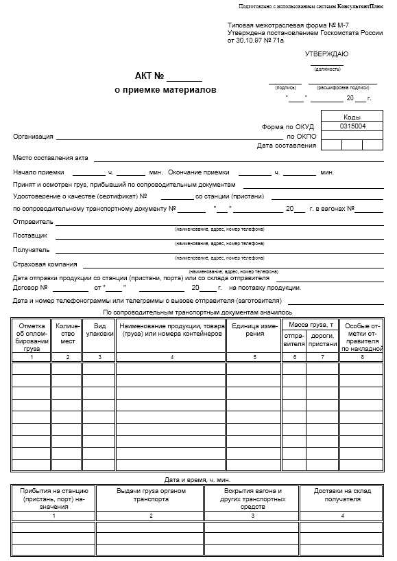 Акт м 7 что такое и для чего нужен