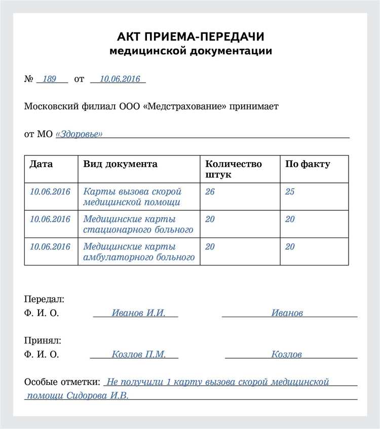 Как акт приема передачи лицензии защищает права собственника