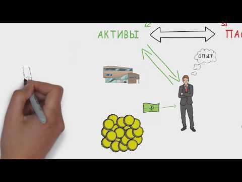 Как анализировать структуру собственности организации