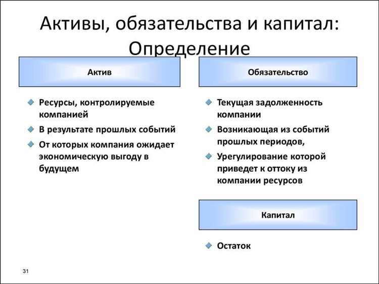 Какие ошибки чаще всего допускаются при самостоятельной классификации